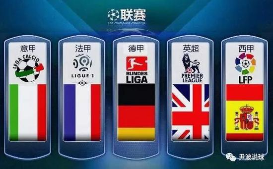 場均關鍵傳